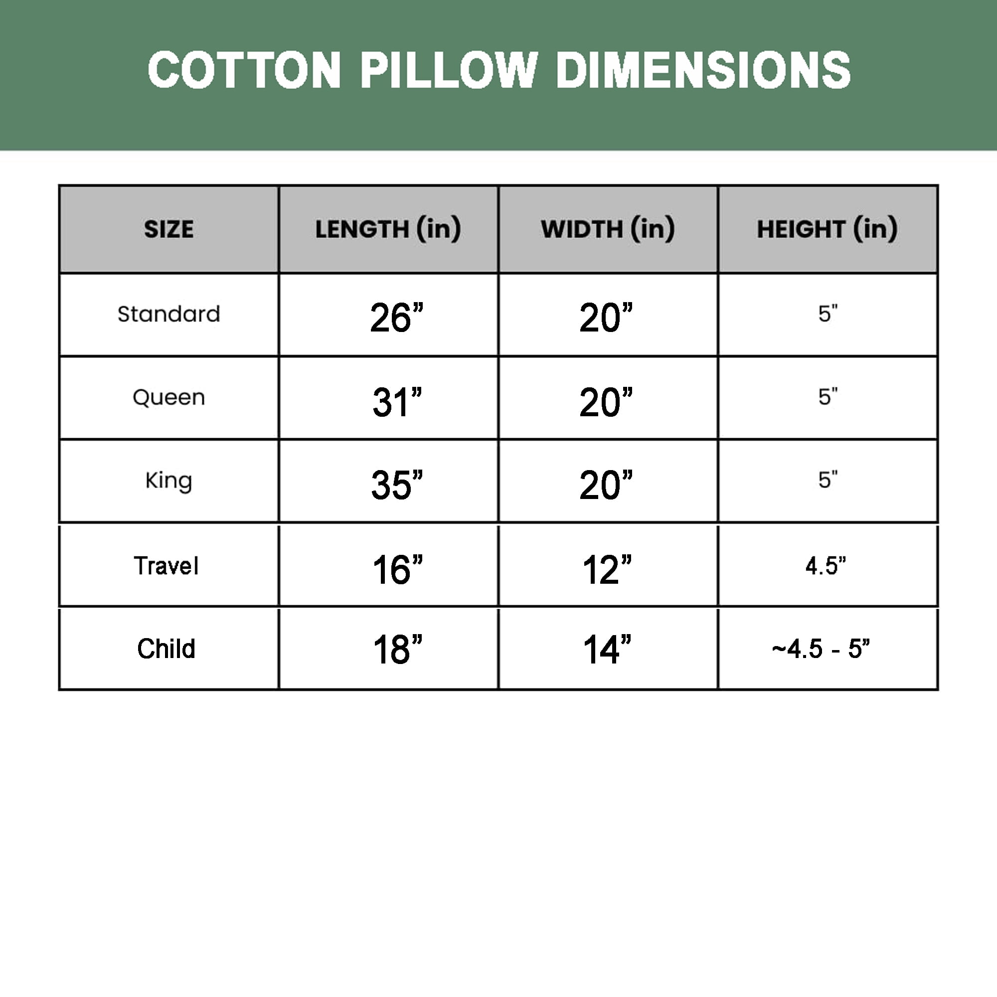 100% Organic Cotton Pillow with Organic Cotton Cover - GOTS CERTIFIED - Adjustable Loft, Head Neck Pain Relief, Back ...