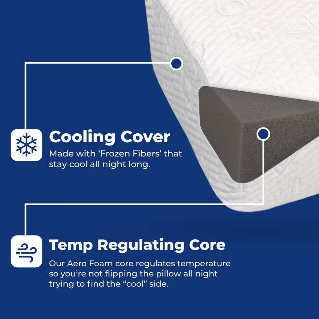 (2 pack) Ice Cube Cooling Memory Foam Bed Pillow (1 Count)